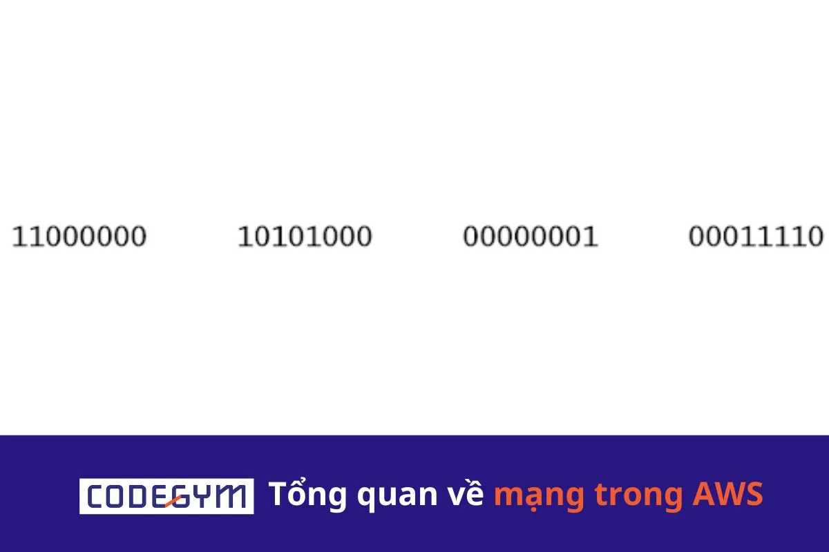 Tổng quan về mạng trong AWS