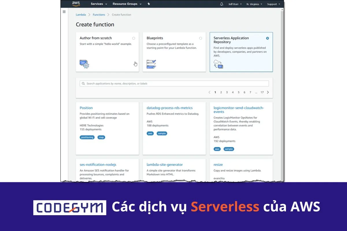 Các dịch vụ Serverless của AWS