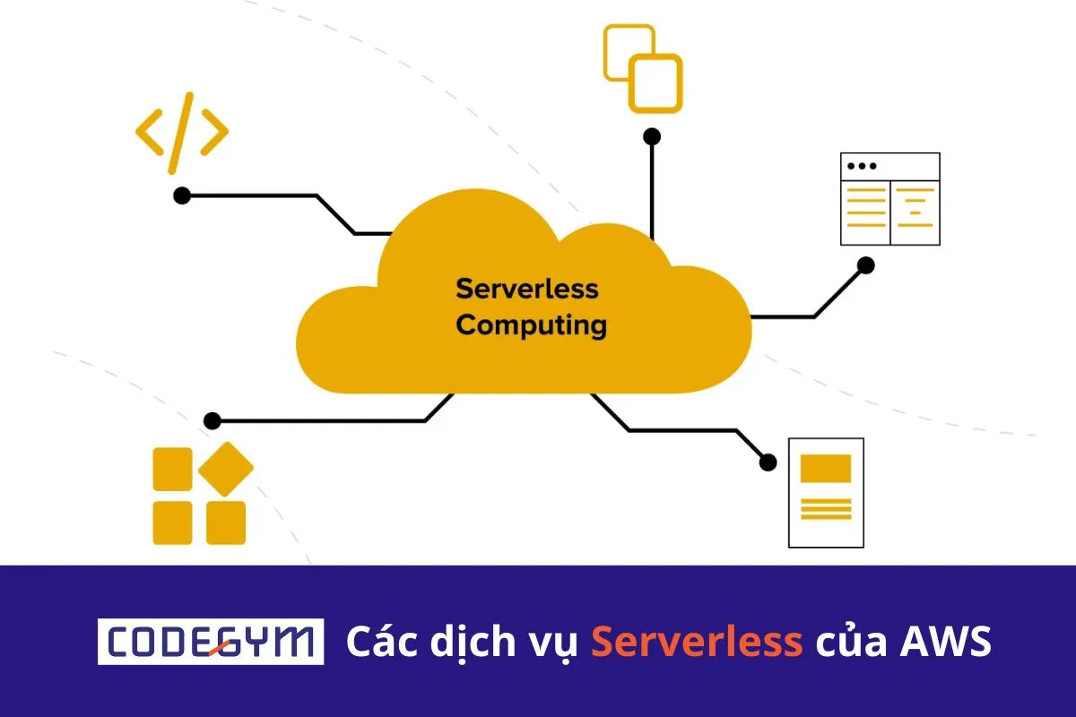 Các dịch vụ Serverless của AWS