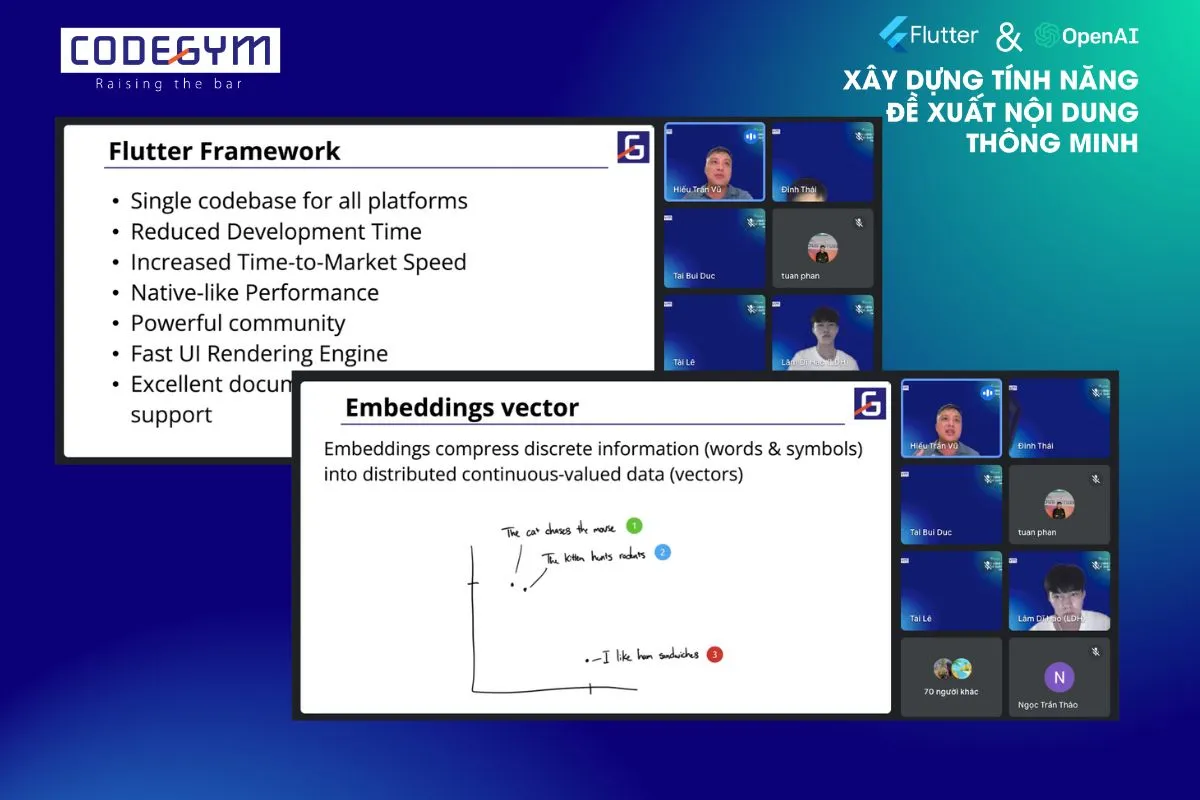 Tổng kết Techtalk "Flutter & OpenAI: Xây dựng ứng dụng đề xuất nội dung thông minh"