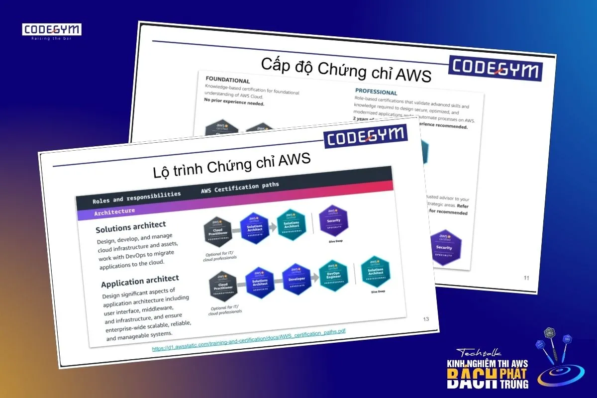 Tổng kết Techtalk "Kinh nghiệm thi AWS bách phát bách trúng"