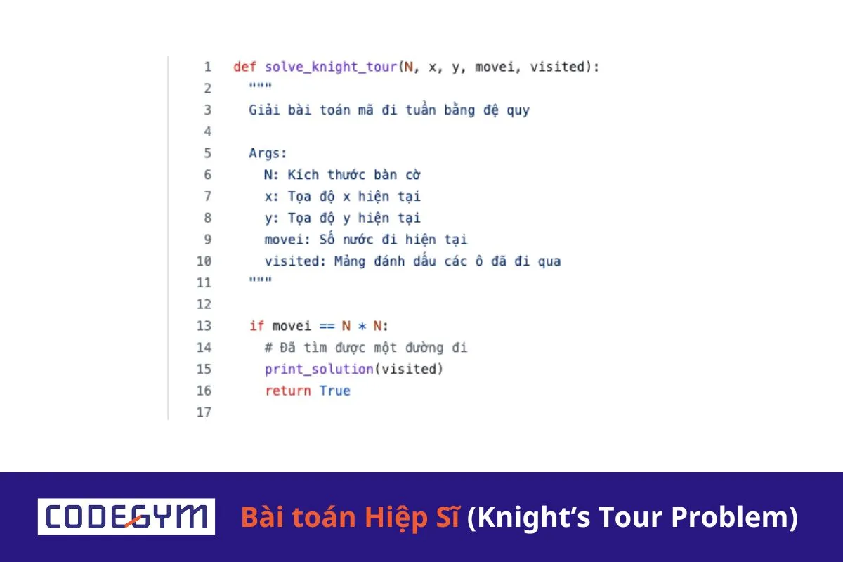 [Mỗi ngày 1 thuật toán] Bài toán Hiệp Sĩ - Mã đi tuần (Knight’s Tour Problem)