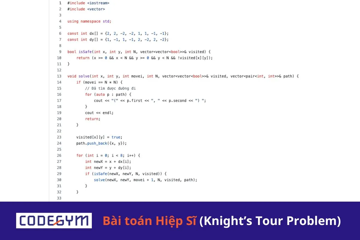 [Mỗi ngày 1 thuật toán] Bài toán Hiệp Sĩ - Mã đi tuần (Knight’s Tour Problem)