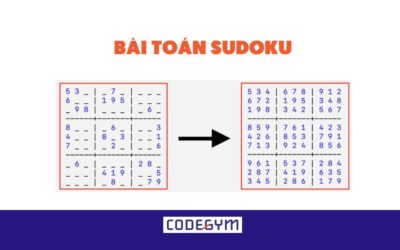 [Mỗi ngày 1 thuật toán] Bài toán Sudoku