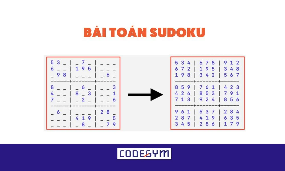 [Mỗi ngày 1 thuật toán] Bài toán Sudoku