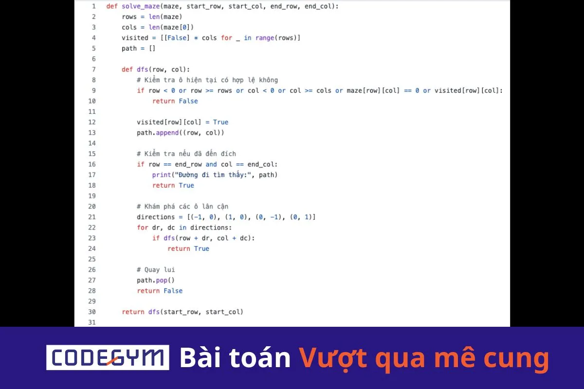 [Mỗi ngày 1 thuật toán] Bài toán Vượt qua mê cung